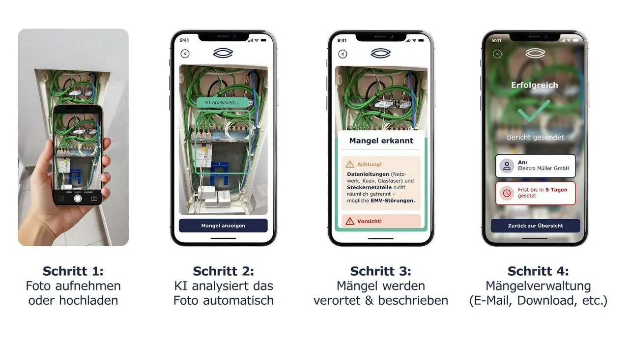 ZeroSnag in 4 Schritten: Fotografieren, Analysieren, Verstoß erkennen, Bericht senden